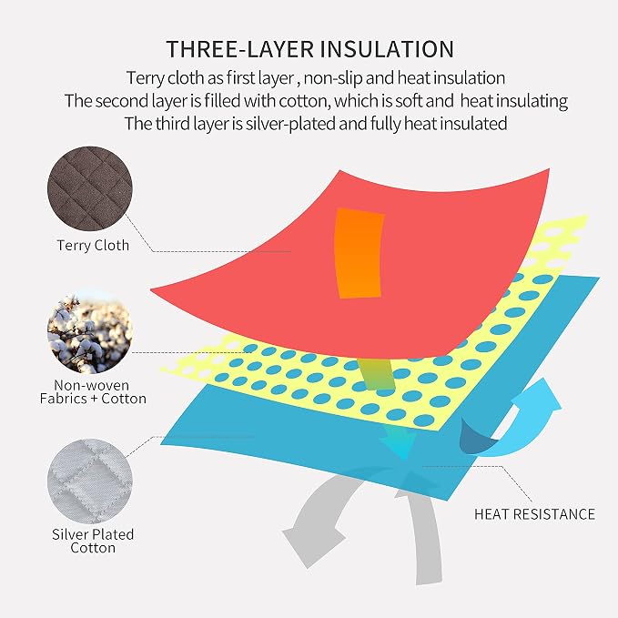 Joyhalo 4 Pack Pot Holders for Kitchen Clearance | Cotton Oven Holder with Great Heat Resistance, Potholders Sets for Kitchen, Countertops, Hot Pots and Pans, Brown