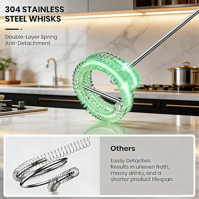 Milk Frother Handheld for Coffee, Hand Frother Wand, Electric Whisk 3 Speed Adjustable, Drink Mixer with Stainless 2 Whisks, Foam Maker for Latte Cappuccino Matcha
