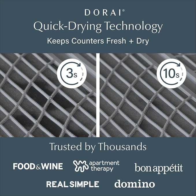 Dorai Home Dish Pad - Collapsable Stone Dish Drying Mat with Diatomaceous Earth for Quick Drying - Ultra Absorbent - Encased in Silicone - Eco-Friendly, Foldable - Original 19.9"x15.2", Slate