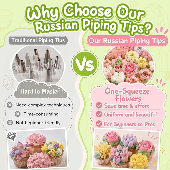 Suuker 27 Pieces Russian Piping Tips Set | 12 Icing Tips, 10 Pastry Baking Bags, 2 Leaf Piping Tips, 2 Couplers, 1 Silicone Bag