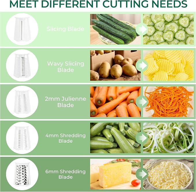 SUSTEAS Rotary Cheese Grater 5 Blades,Kitchen Mandoline Vegetable Slicer | White, Easy to Clean, Strong Suction Base, 5 Blades Storage Box, Round Mandoline Slicer & Food Chopper for Salad
