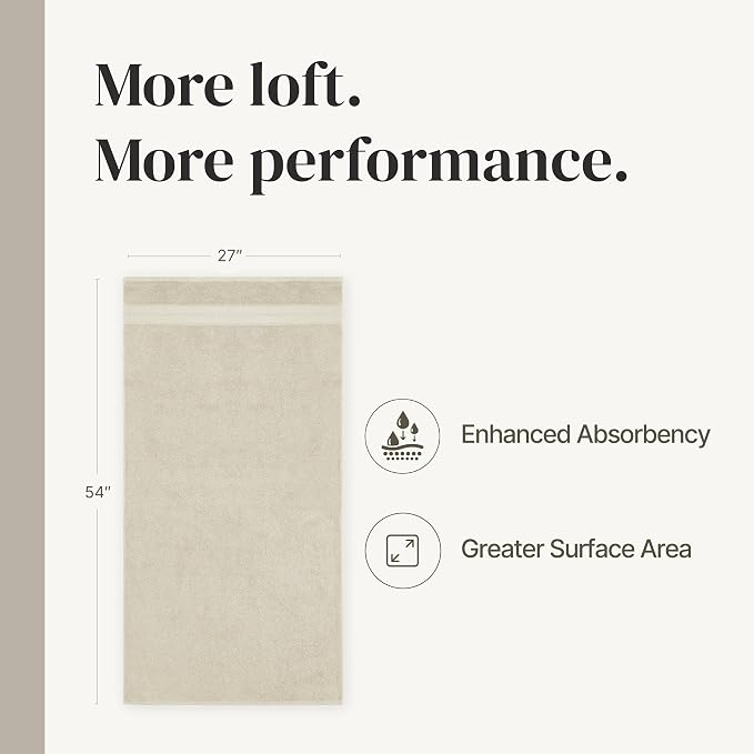 Modern Threads - Spun Loft 6-Piece 100% Combed Cotton Towel Set - Bath Towels, Hand Towels, & Washcloths - Super Absorbent & Quick Dry - 600 GSM - Soft & Plush, Sand