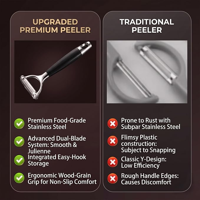 Julienne Peeler Vegetable Peeler, 2-in-1 Y Peeler with Precision Flat & Serrated Blades, Ergonomic Non-Slip Handle Kitchen Tool for Potatoes, Carrots, Cucumbers, Zucchini, Fruits & Salads
