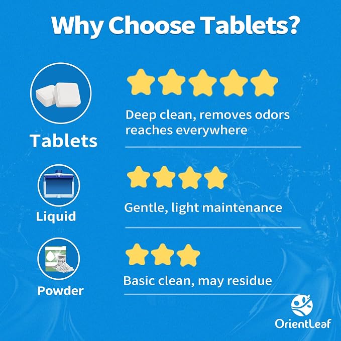 ORIENTLEAF Dishwasher Cleaning Tablets, Lemon Scent 9 Month Supply, Dishwasher Cleaner and Deodorizer, Dish washer Descaler