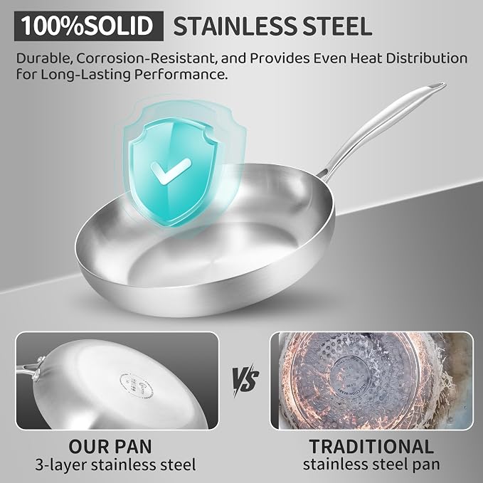 LOLYKITCH 10 Inch Stainless Steel Pan | Tri-Ply | PFOA & PTFE Free Skillet | Fast & Even Heating | Stay-Cool Detachable Handle | Dishwasher and Oven Safe | Induction Ready | For Modern Home Kitchens