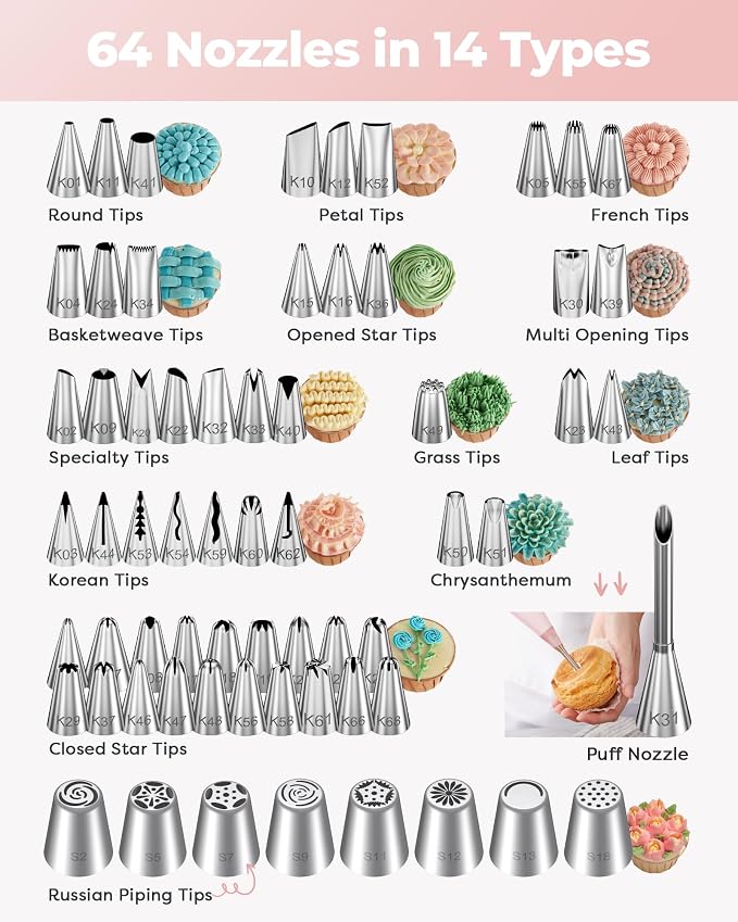 Kootek 158 Cake Decorating Kit Baking Supplies Tools for Beginners & Pros | Cake Stand Turntable, Icing Piping Tips, Disposable Reusable Pastry Bag, Spatulas, Video Tutorial, Pattern Chart