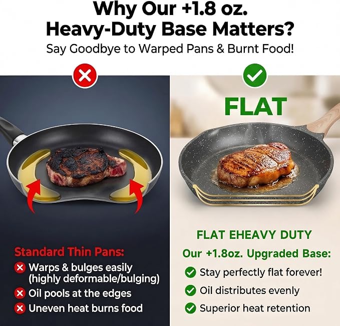 JEETEE 12.5 Inch Nonstick Frying Pan Skillet with Dual Spouts Cooking Pan | All Stove Compatible Easy-Clean, Even Heating, PFOA Free, Cool Ergonomic Handle, Large Non Stick Fry Pan for Steak Fish,Grey