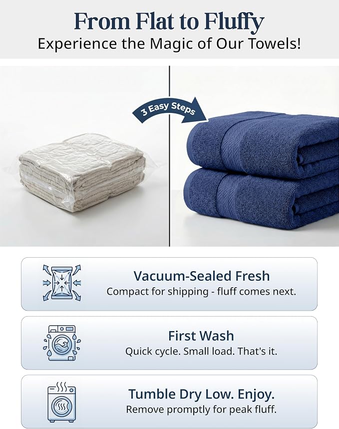 LANE LINEN Bath Towel Set Absorbent Quick Dry 100% Cotton 6 Piece - Navy | Cotton Towels For Bathroom - OEKO-TEX Certified, Ring-Spun Durability, Ring-Spun Cotton, Terry Weave Comfort