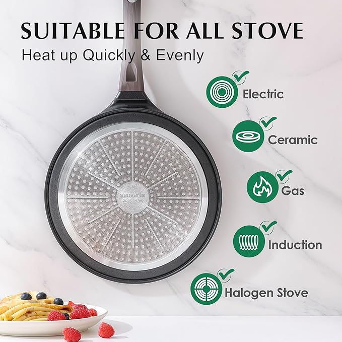 SENSARTE 10 Inch Nonstick Crepe Pan Granite Coating Pancake Pan Black | Swiss Granite Coating Dosa Pan Pancake Flat Skillet Tawa Griddle with Stay-Cool Handle, Induction Compatible