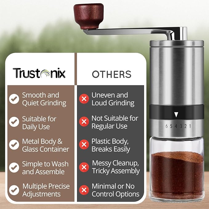Manual Coffee Grinder for Home & Travel | Portable Hand Coffee Grinder | Cocoa Beans Grinder | Compact Design | Smooth Grinding | Easy To Use | Higher Efficiency | Powerful & Stable