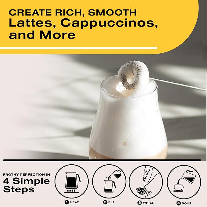 Bean Envy Milk Frother Handheld - Coffee Mixer Wand with Stand - Light Blue