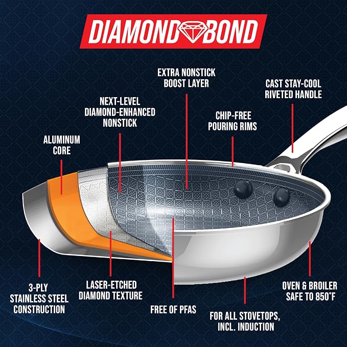 Blue Diamond Hybrid 12" Stainless Steel Nonstick XL Griddle Pan | PFAS-Free Ceramic Nonstick Round Skillet, Induction & All Cooktop Ready, Dishwasher and Oven Safe, Metal Utensil Safe