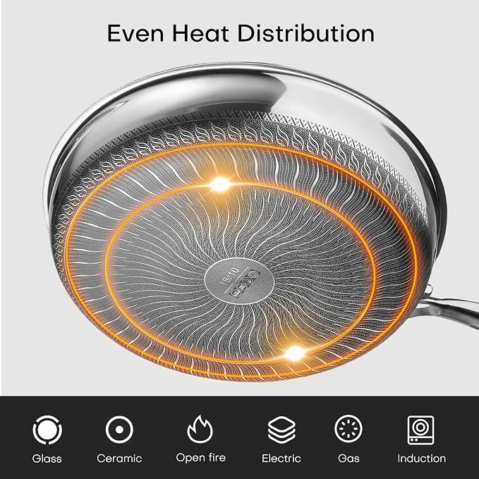 Lazycorner Pots and Pans Set Non Stick,Stainless Frying Pans Skillet with Lid Non toxic Healthy Kitchen Cookware Sets Induction Compatible