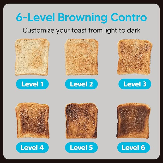 Trisiko® Touch Screen Toaster 2 Slice, 900W Digital Toaster with Countdown Timer, 1.38 in Wide Slots, 6 Browning Levels, Bagel, Defrost, Reheat, Cancel, Crumb Tray, Cord Wrap-Black