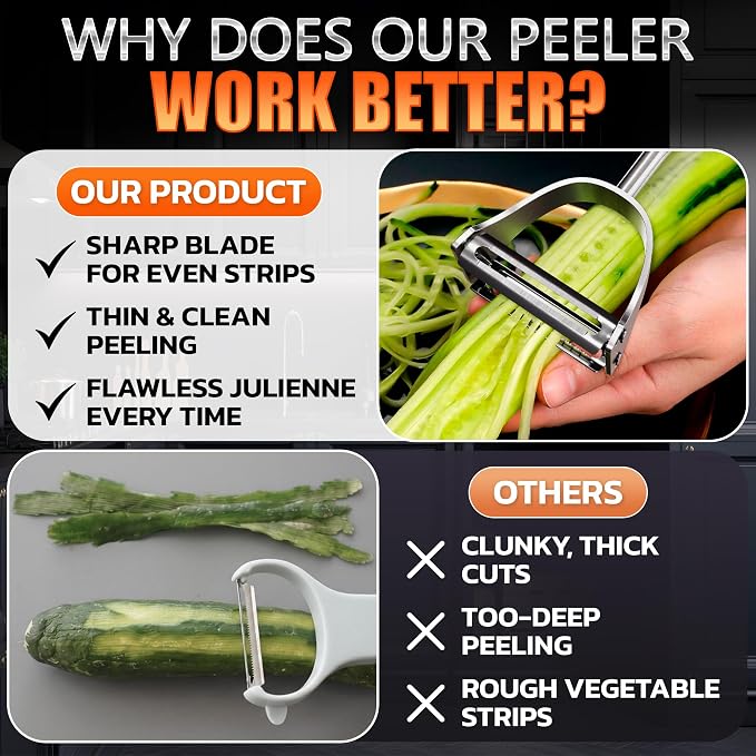 Stainless Steel Vegetable Peeler, 2-in-1 Peeler and Julienne Shredder Tool with Dual-Sided 420J2 Sharp Blade That Replaces Two Tools for Carrots, Cabbage, Potatoes, Cucumber, 5.6-Inch Ergonomic Handle