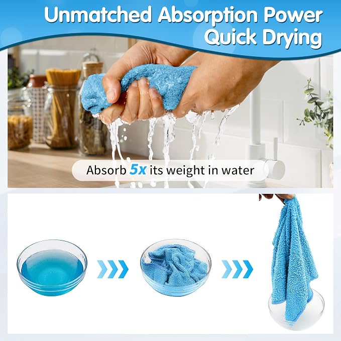 Blue Microfiber Cleaning Cloth -Pack of 8, Highly Absorbent Cleaning Rags, 16"X12" All Purpose Cleaning Towels for Housekeeping, Kitchen, Car, Lint Free and Reusable Microfiber Towels