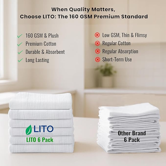 LITO LINEN AND TOWEL Flour Sack Towels – 100% Cotton, 28x28 Inches, Highly Absorbent, Embroidery-Ready Tea Towels for Kitchen & Crafts, Farmhouse Decor, Pack of 6 White