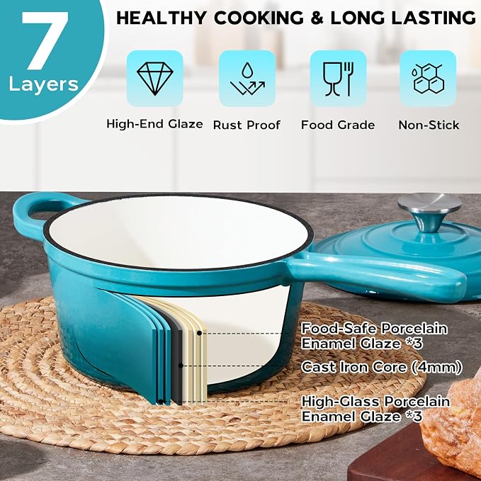 Onader 1QT & 2QT Saucepan Set with Lid, Enameled Cast Iron Sauce Pan Pot, Small Dutch Oven Cooking Kitchen Pot, Nonstick & Heavy Duty, Induction Compatible – Dark Cyan