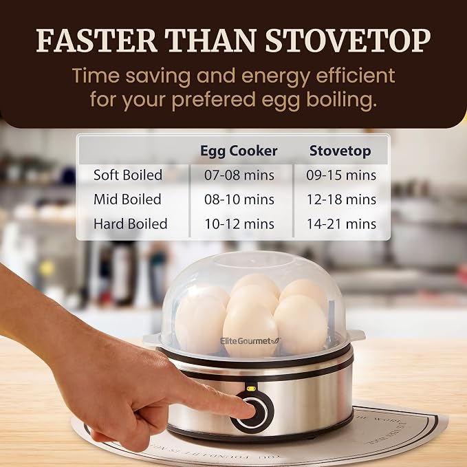 Elite Gourmet EGC855SS Easy Egg Cooker, 7-Egg, Steel | Cooks soft, medium, hard-boiled eggs, omelets, poached eggs - plays melody when done - auto shut-off - measuring cup included