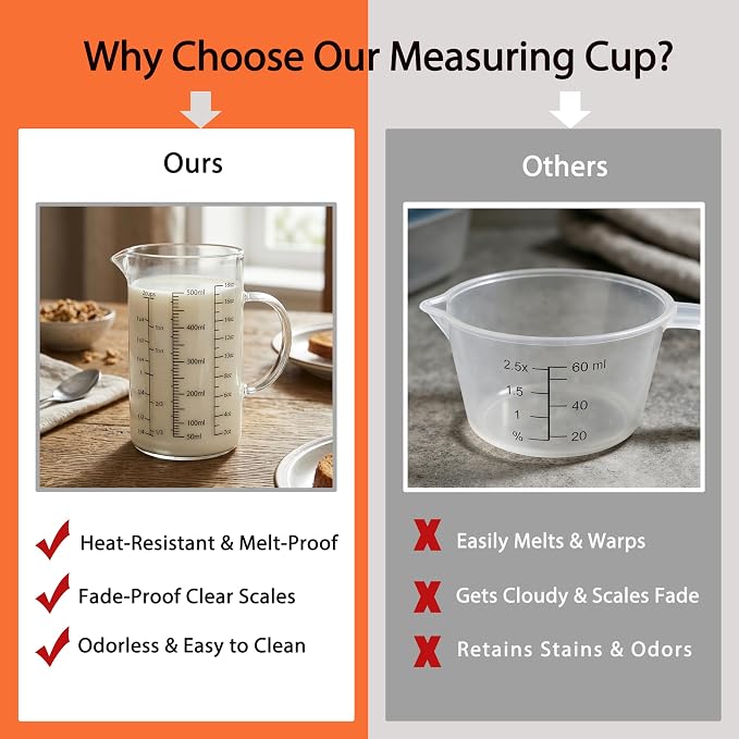 18 oz/500ml Glass Measuring Cup,OLULU 2 Cup Liquid Measuring Cup with 3 Measurement Scales (Cup/Oz/ml), Borosilicate Glass Measuring Cup with Handle & Spout for Baking, Cooking