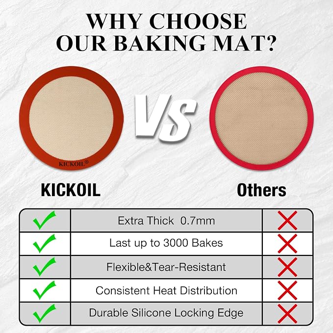 Round Silicone Baking Mats Set of 2,Silicone Mat for 9 Inch Cake Pan Pizza Pan,Non-Stick Reusable Heat Resistant Baking Sheets Liner for Cookies Rolling Pie Tortilla Bread & Pastry, Orange