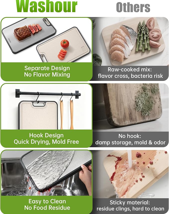 Titanium Cutting Board for Kitchen, Food Grade Titanium Cutting Boards 2 in 1 Double Sides, Non Slip Cutting Mat 16" x 11"