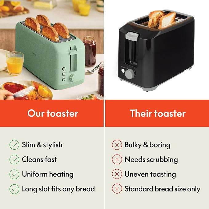 bella Fits-Anywhere™ Slim Toaster, 4 Slice Extra Long & Wide Slot, Seaglass