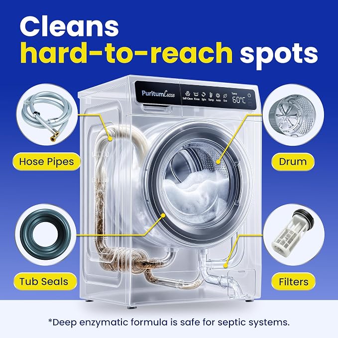 Washing Machine Cleaning Tablets for Pet Owners – Enzymatic Washing Machine Cleaner Removes Pet Hair, Odors & Limescale Buildup – Compatible with HE, Front & Top Load – 24 pcs (1-Year Supply)