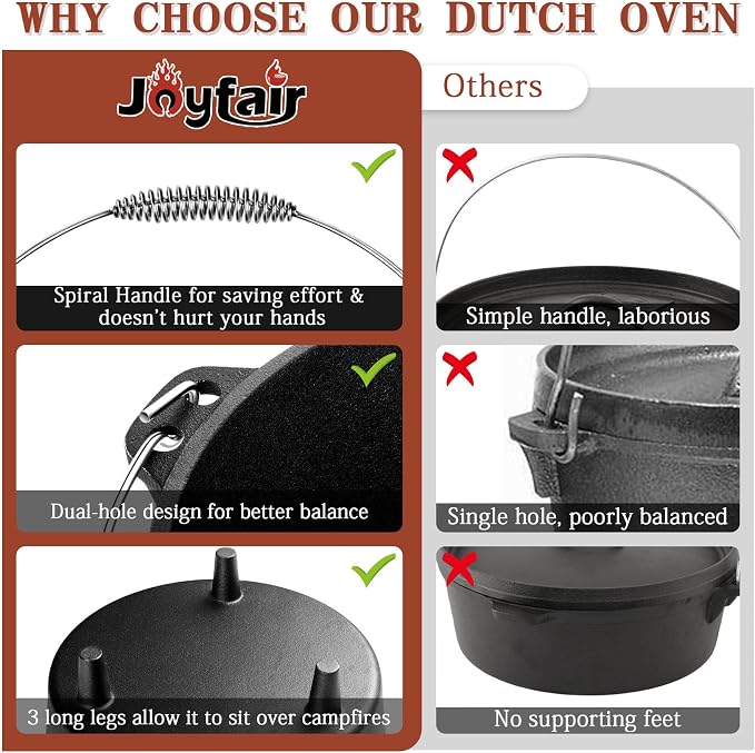 Joyfair Pre-seasoned Cast Iron Camp Dutch Oven with Accessories, 7.6QT Pot | Open Fire Camping Cookware with 2QT Skillet Lid For Outdoor Campfire Cooking - Baking Sourdough Bread, Oven Safe