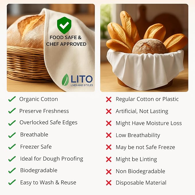 Flour Sack Towels Sourdough Bread Baking Supplies | Bread Dough Proofing Unbleached Bread Proofing Cloth, Organic Cotton Baking Cloth for Baguettes, Ciabatta, Pastry – Reusable, 28"x28", 6-Pack
