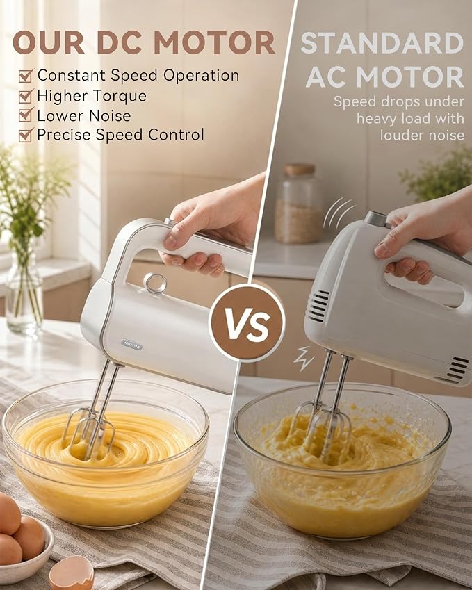 Hand Mixer Electric Handheld, 950W Peak Powerful, UL Certified for Safety | Compact Kitchen Mixer, Turbo for Baking, 6-Piece 304 Food-Grade Steel, 2 Dough Hooks + 2 Beaters + Whisk + Milk Frother