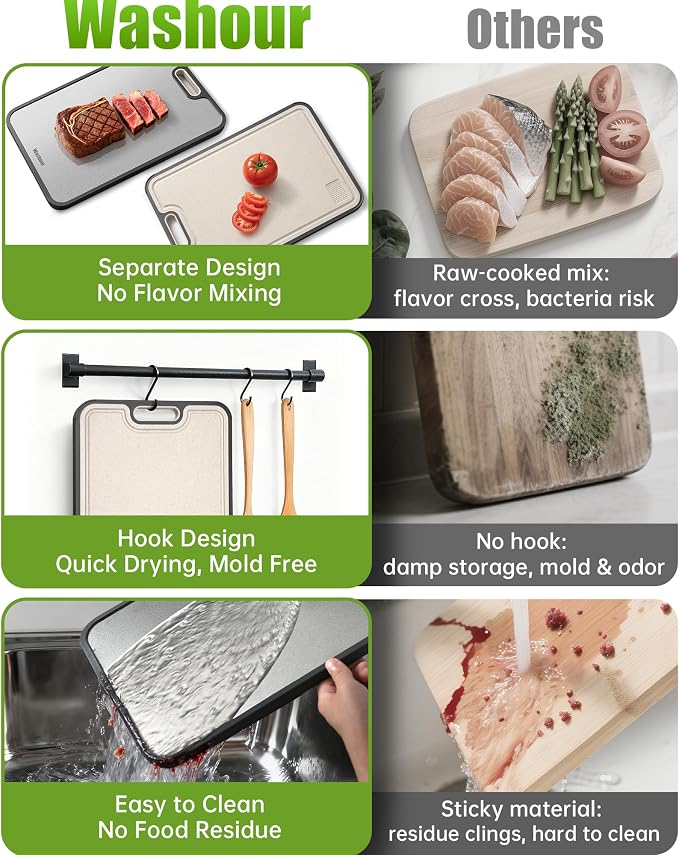 Non Toxic Cutting Board for Kitchen, Food Grade Stainless Steel Cutting Boards 2 in 1 Double Sides, Non Slip Cutting Mat15.9””
