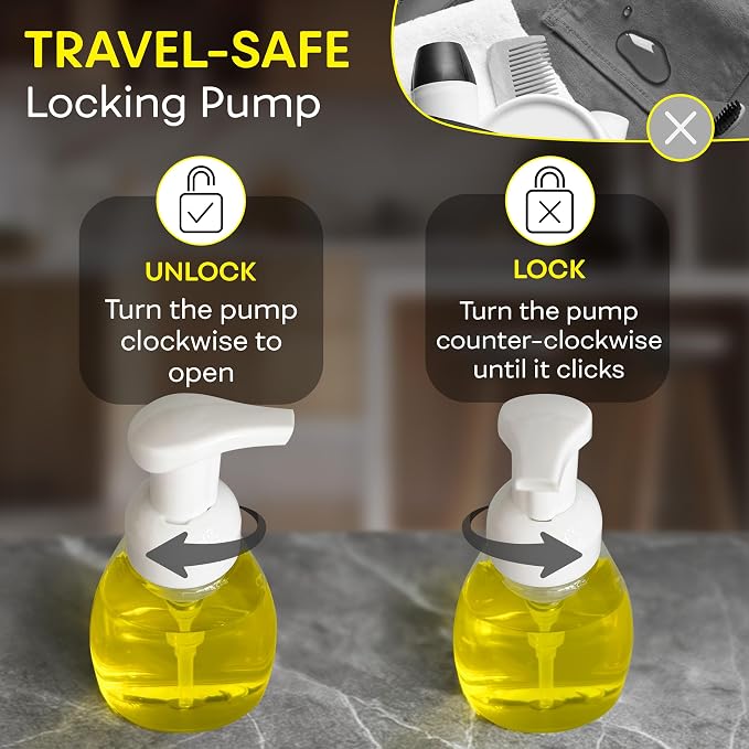 Foaming Soap Dispenser Pump Bottles, BPA Free Empty Refillable Plastic Container for Liquid Soap - Kitchen, Bathroom, Commercial - 8oz (250ml) Pack of 2 Clear