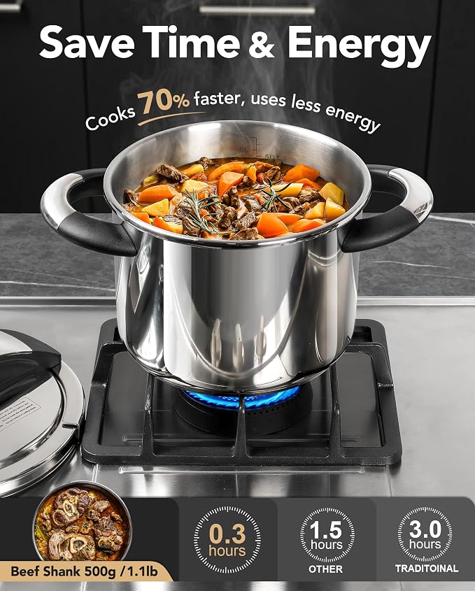 MICHELANGELO 6.3QT Pressure Cooker Stainless Steel, Induction Ready | Safer Pressure Control for Beans, Stews, Rice and Broth, One-Touch Locking Lid, with Glass Lid, Steamer and A Spare Gasket