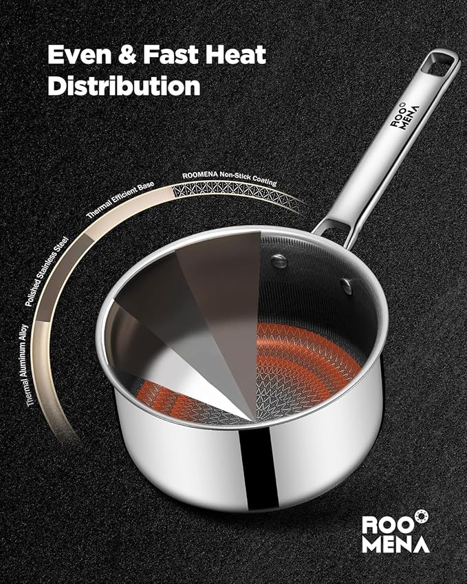 Nonstick Sauce Pan with Lid, Non-Toxic Tri-Ply Hybrid Ceramic Saucepan, 1.5 Quart Stainless Steel Pans, PFAS/PFOA/PTFE Free, Dishwasher & Oven Safe, Induction Compatible