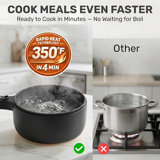 CERAMAX Electric Hot Pot 1.5L, Non-Stick Ceramic Skillet with Steamer & Lid for Ramen, Soup, Steak, Egg - BPA-Free, Non-Toxic, 350°F in 4 Min, Portable Electric Pan for Dorm, Travel, RV, Office, Black