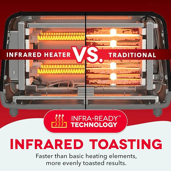 Dash Clear View Toaster | 10" Long Slot 2 Slice Toaster with See-Through Glass Window, 7 Browning Levels, Bagel, Defrost & Reheat Functions, Removable Glass Panel, Crumb Tray, Black
