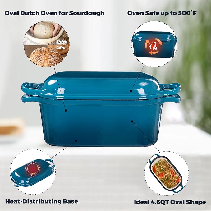 4.6 Quart Dutch Oven for Sourdough Bread Baking | Oval Bread Dutch Oven with Lid, Cast Iron Bread Pan for Crispy Crust, Steam Baking Design for Artisan Homemade Loaves, Teal