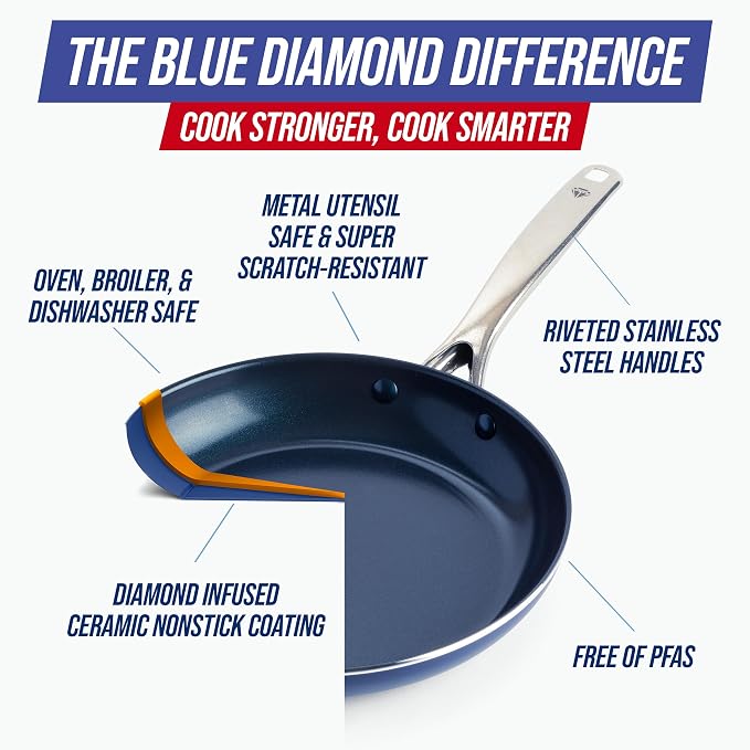 Blue Diamond 2 Piece Nonstick Frying Pan Set, 9.5” & 11" Skillets, PFAS-Free Ceramic, Dishwasher & Oven Safe, Stainless Steel Handle, Durable Metal Utensil Safe, Egg & Omelet Pans, Blue | 9.5" x 11" Skillets, PFAS-Free Ceramic Nonstick, Dishwasher & Ov...
