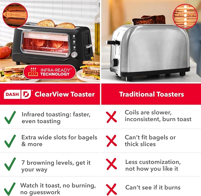 Dash Clear View Toaster | 10" Long Slot 2 Slice Toaster with See-Through Glass Window, 7 Browning Levels, Bagel, Defrost & Reheat Functions, Removable Glass Panel, Crumb Tray, Black