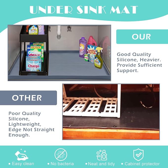 URMONA Waterproof Silicone Under Sink Mat 34'' x 22'' Shelf Liner for Kitchen and Bathroom, Cabinet and Counter Protector, Storage and Organizers, Litter Mat, Pet Cat Puppy Essentials(Navy)