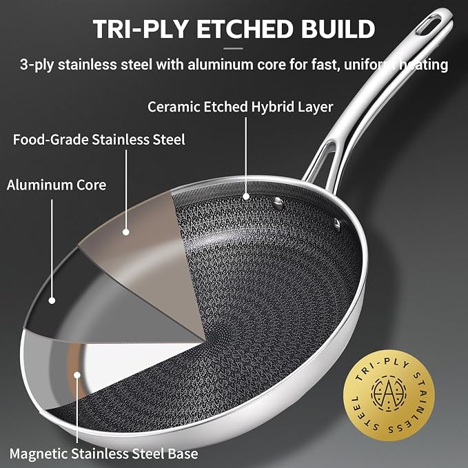 Ammeloo Hybrid Tri-Ply Stainless Steel Frying Pan Set, 8"/9.5"/11" Cooking Pans, Non Stick Frying Pans and Skillets, Chef Pan, Non Toxic, Dishwasher Safe, Induction Compatible, Black Interior