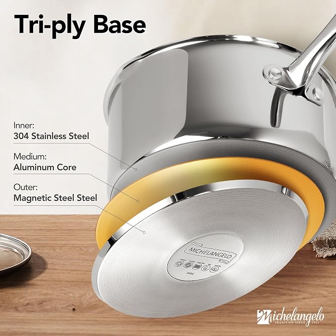MICHELANGELO Stainless Steel Saucepan Set with Lids 1QT & 2QT & 3QT, Stainless Steel Sauce Pot Set 6pcs, Induction Saucepans, Nonstick Sauce Pan Set, Dishwasher Safe