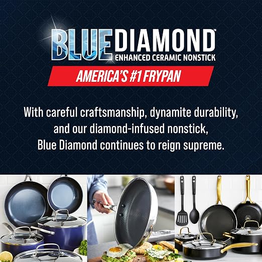 Blue Diamond Hybrid Nonstick Stainless Steel 4QT Saute Pan with Glass Lid, PFAS-Free Ceramic Diamond Bond, Deep Jumbo Skillet, Induction Ready, Dishwasher & Metal Utensil Safe, Stay-Cool Handle