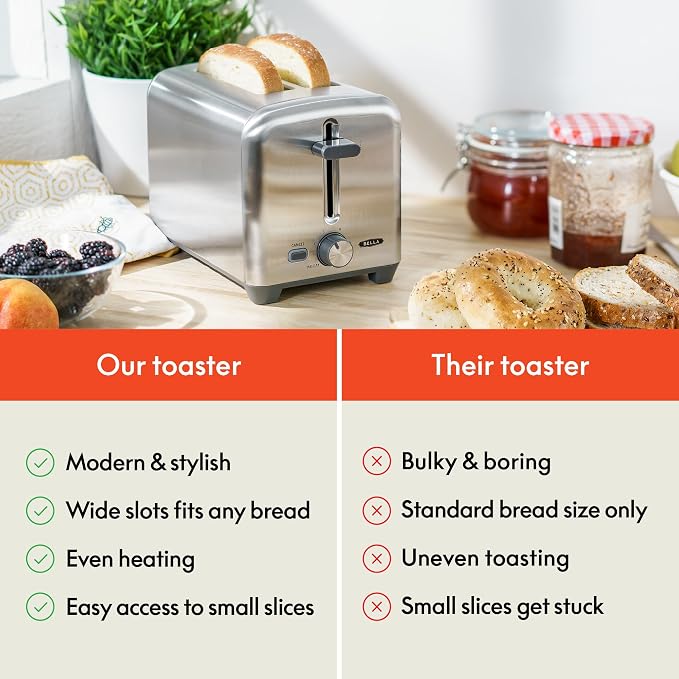 bella 2 Slice Toaster, Extra Wide Slots, Stainless Steel