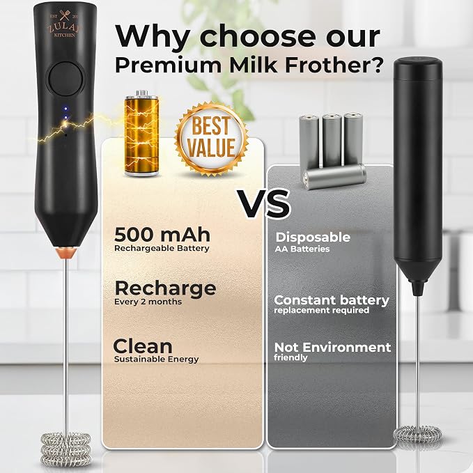 Zulay Kitchen Rechargeable Milk Frother Handheld - Frother Wand, Drink Mixer, Electric Whisk Frother, for Cappuccinos, Matcha & Protein Powder - Dynamic 3 Whisk, 3 Speed 500mAh Black Copper