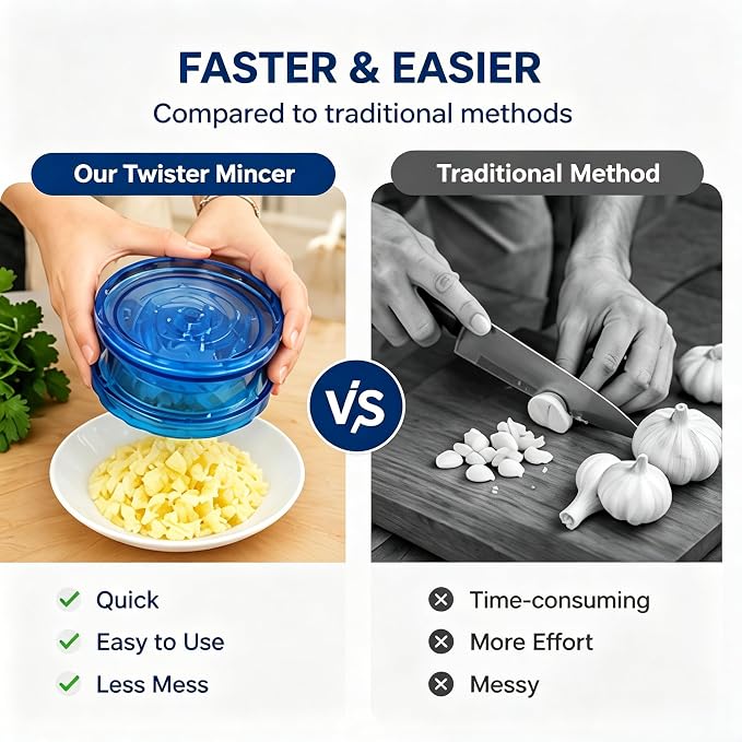 Manual Garlic Twister Mincer, Crusher and Herb Chopper Tool, 2 Pack