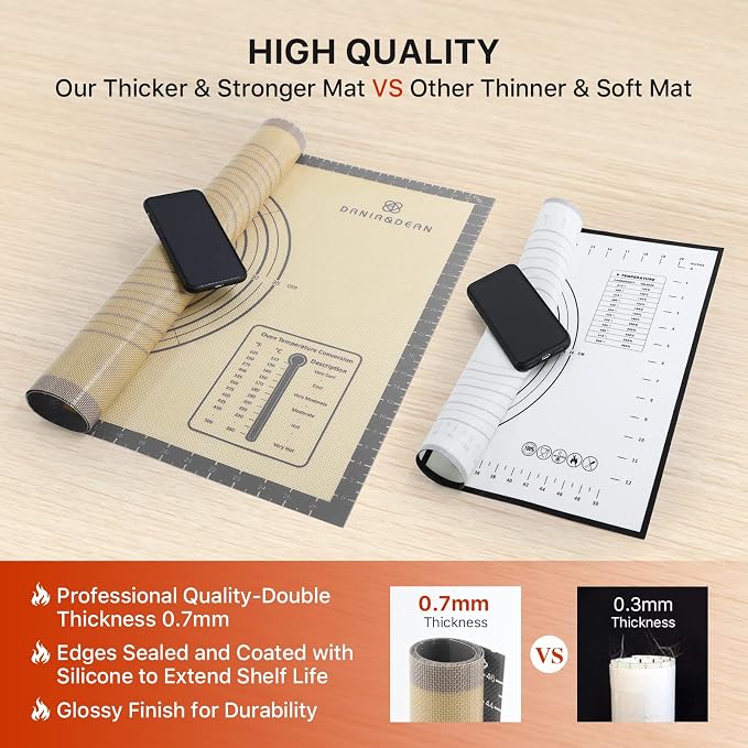 DANIA & DEAN 36"x24" Extra Thick Silicone Baking Mat for Pastry and Bread | Non-Slip & Non-Stick Mat with Measurements, for Pizza, Pie Crust, Dough Rolling, Pasta & Sourdough, Reusable Counter Sheet