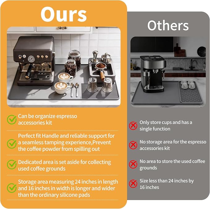 Silicone Coffee Mat and Espresso Tamping Mat, Detachable Espresso Coffee Bar Accessories, Coffee Bar Mat Suitable for Use Under coffee Maker, Dish Drying Mat for Kitchen Countertop Protector Mat, Grey