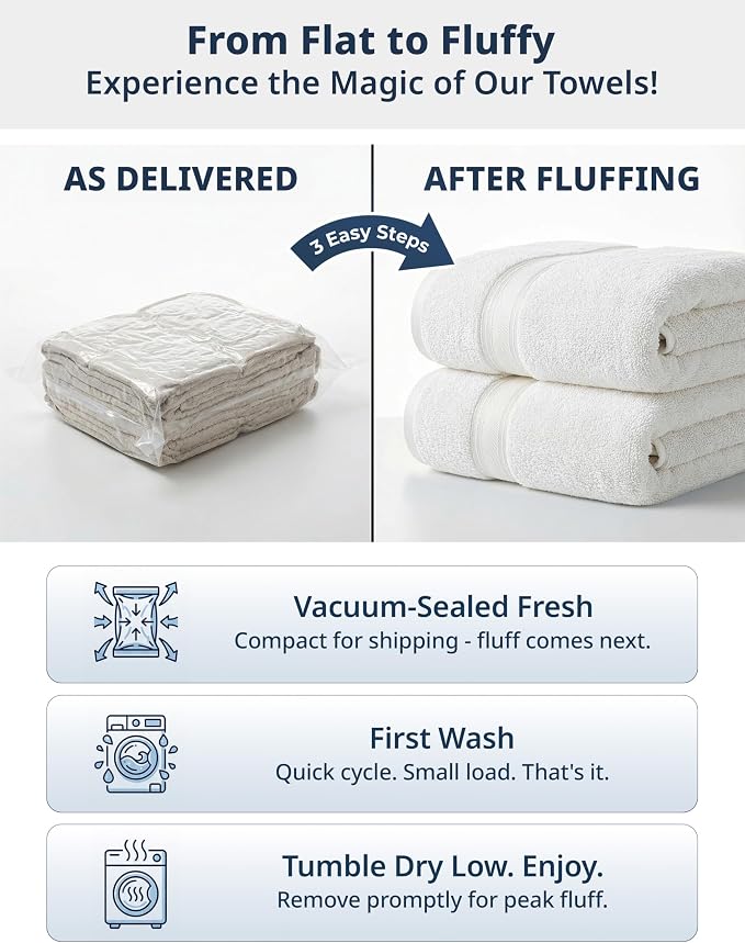 LANE LINEN Bath Towel Set 100% Cotton 18 Piece Soft Absorbent - White | Shower Towels - Generously Sized, Oversized & Roomy, Lightweight & Breathable, Fade-Resistant Color, Classic Terry Weave